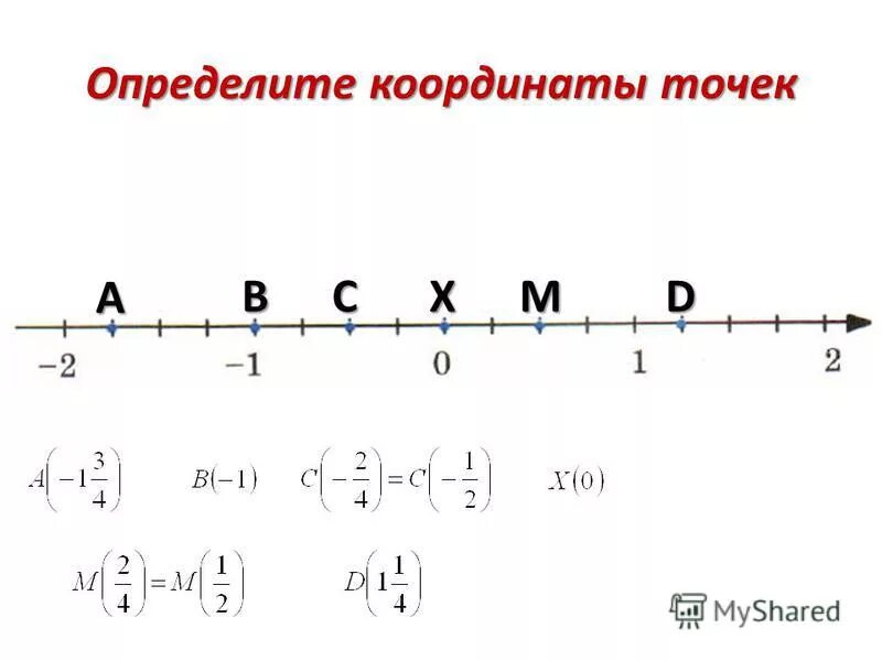 Определите координаты точек 1 5. Определите координаты точек 1 5