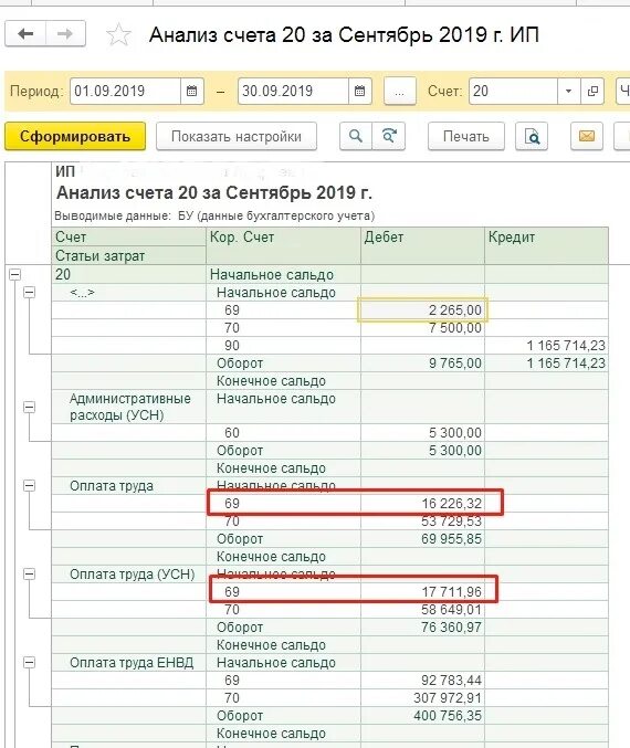 1 с анализ счета. Анализ счета в 1с. Анализ счета 20. Анализ счета 69. Аналитика счета в 1с.