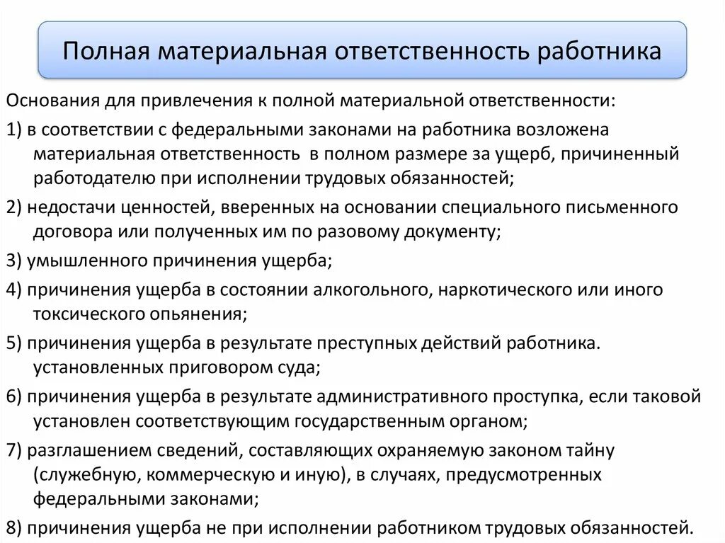 Основание полной материальной ответственности