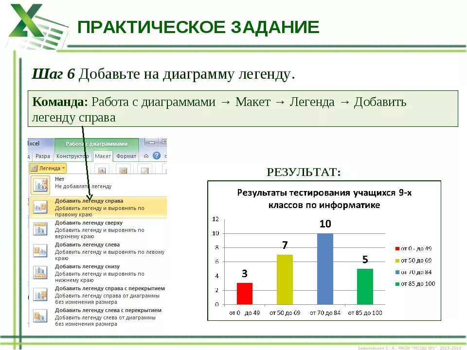 Как вставить диаграмму. Добавить диаграмму. Легенда диаграммы. Работа с диаграммами. Легенда на графике.