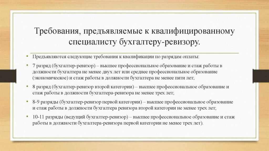 Требованиям предъявляемым к квалификационной категории. Лекарства при синусовой брадикардии. При синусовой брадикардии препараты. Требования к должности бухгалтера. Лечение при синусовой брадикардии.