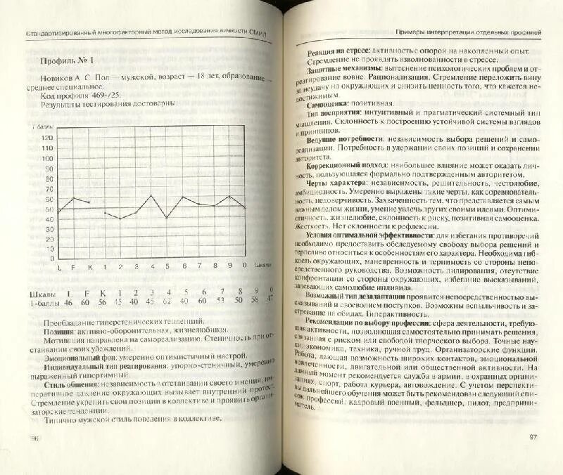 Тест ммил. Многофакторный метод исследования личности (смил). стандартизированный многофакторный метод исследования личности. собчик смил книга. шкалы ммил березин.