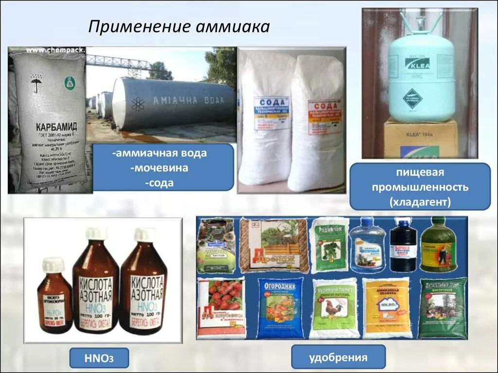 Для чего используется аммиак. Применение аммиака. куда применяется аммиак. аммиак используется. где используется аммиак.