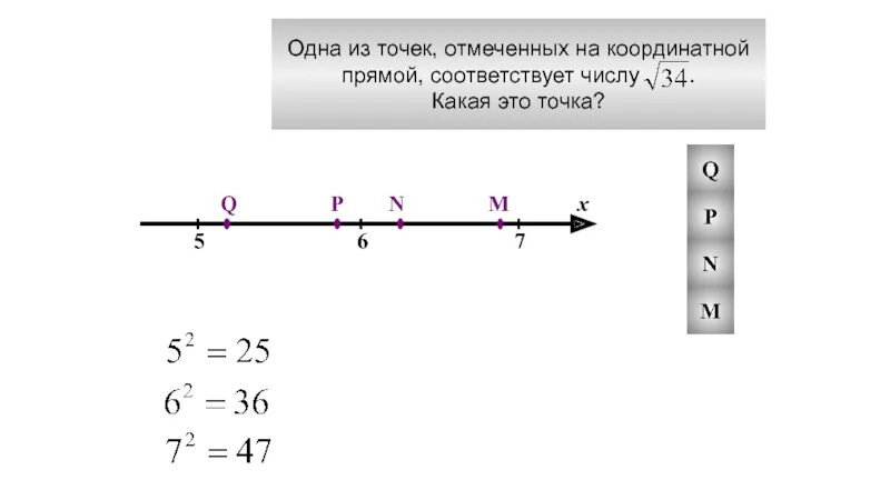 Отметьте на координатной прямой точки а 0.6