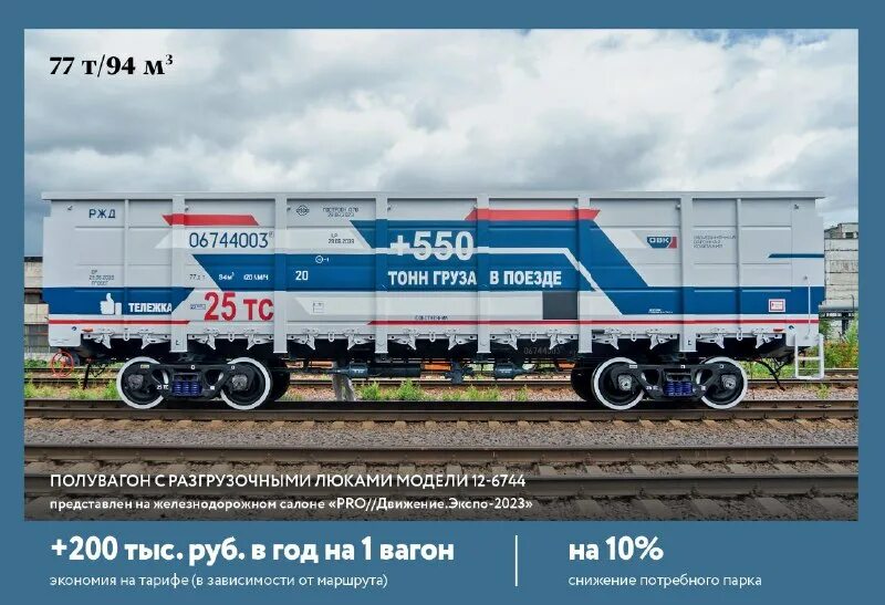 Грузовые вагоны овк. Нпк овк 2024. Вагон хоппер ржд. Нпк овк. Нпк «объединенная вагонная компания».