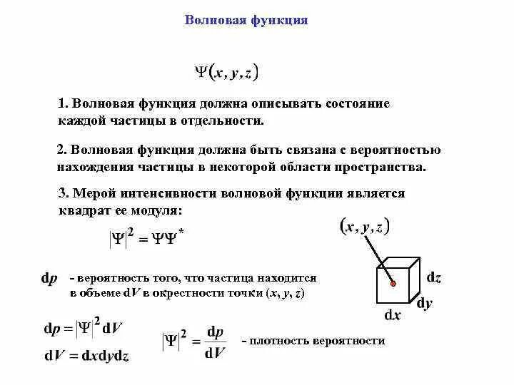 Понятие волновой функции