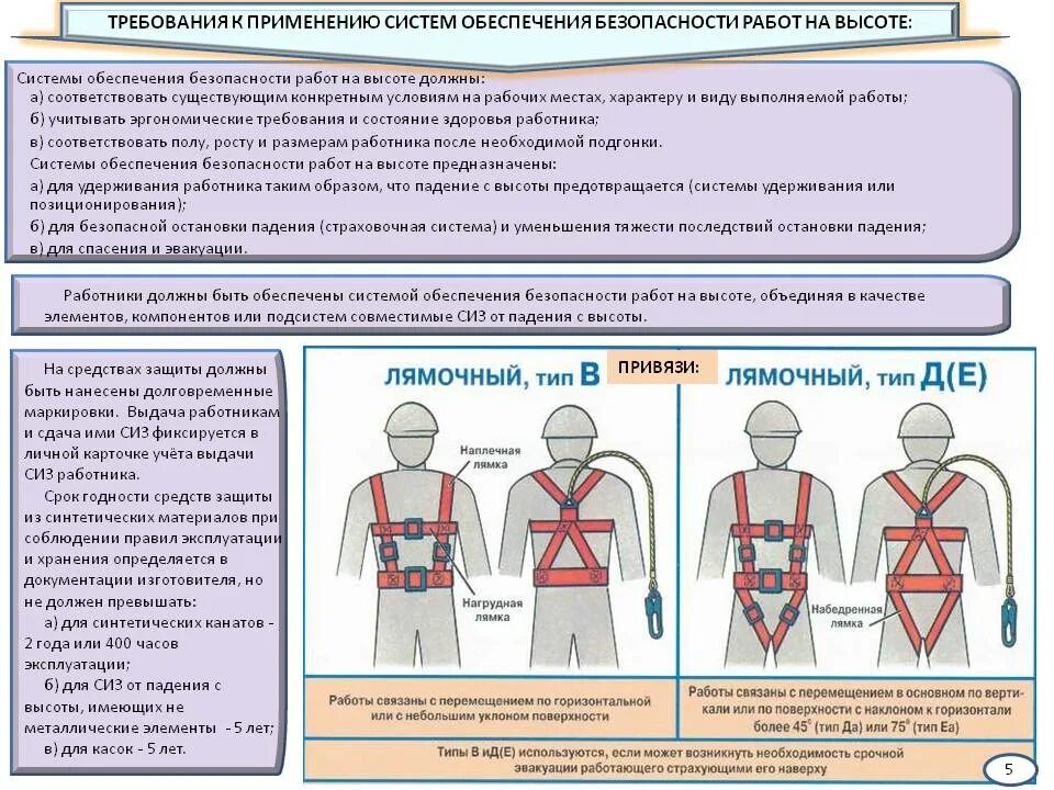Можно применять в системах