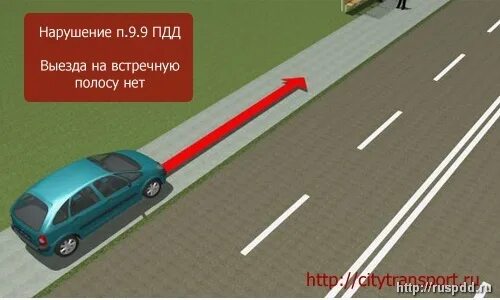 Парковка на полосе встречного движения. Выезд на полосу встречного движения. Выезд с парковки на встречную полосу. Остановка на полосе встречного движения.