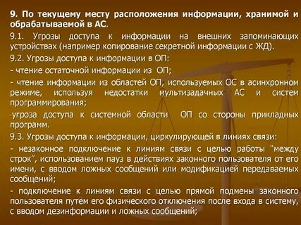 Текущее место