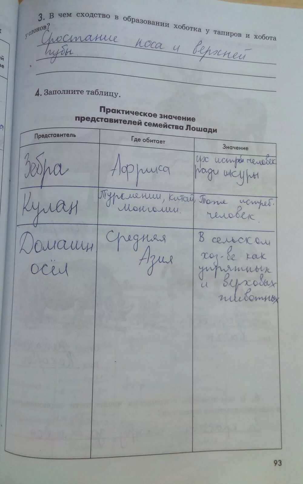 Таблица по биологии 7 класс параграф 10 Заполните таблицу по биологии 6 класс Параграф 26 (авторы Пономорёва,Корнилова,К