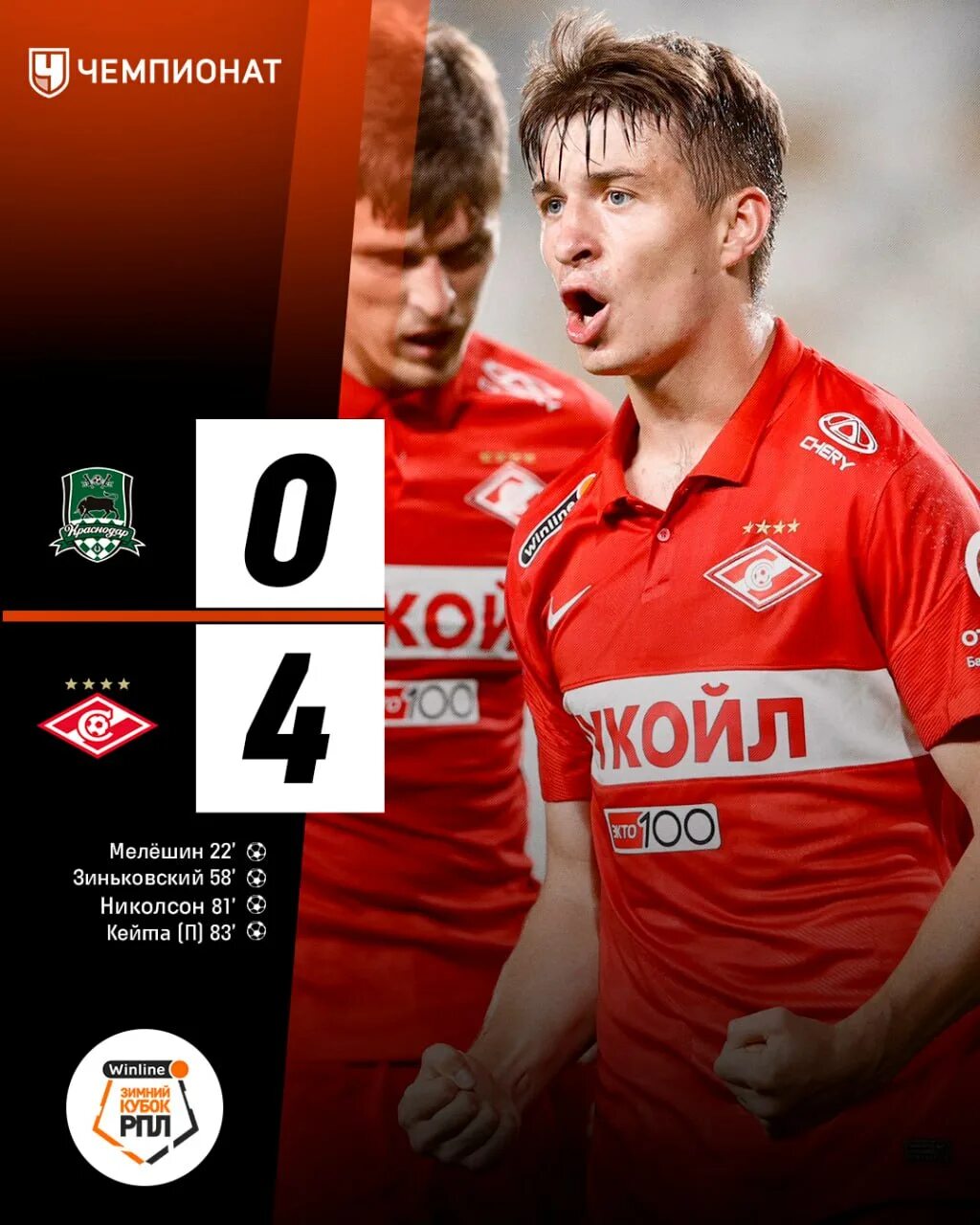 Зимний кубок рпл википедия. Зимний кубок рпл. состав спартака.