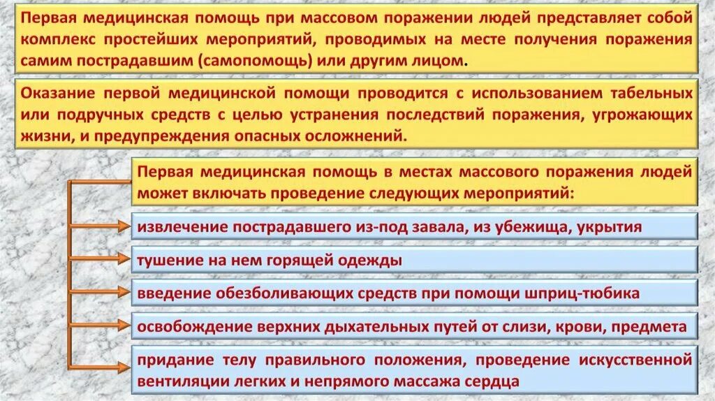 Главная цель первой помощи. Первая помощь при массовых поражениях. Оказание первой медицинской помощи при массовых поражениях. Первая мед помощь при массовых поражениях. Оказание первой помощи при массовом поражение людей.