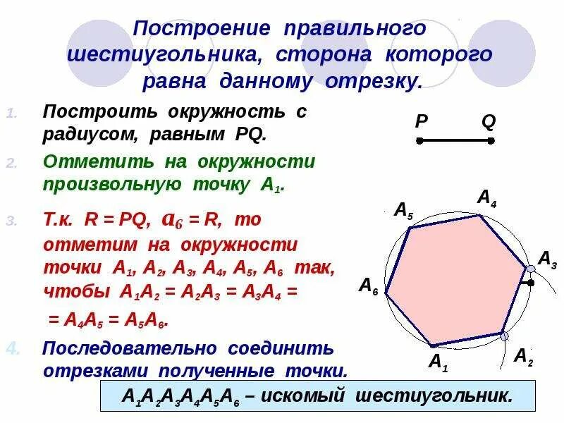 Сторона правильного шестиугольника. Правильные шестиугольники решение задач. Формула описанной окружности шестигранника. Вписанный шестиугольник формулы. Построение правильных многоугольников шестиугольник.