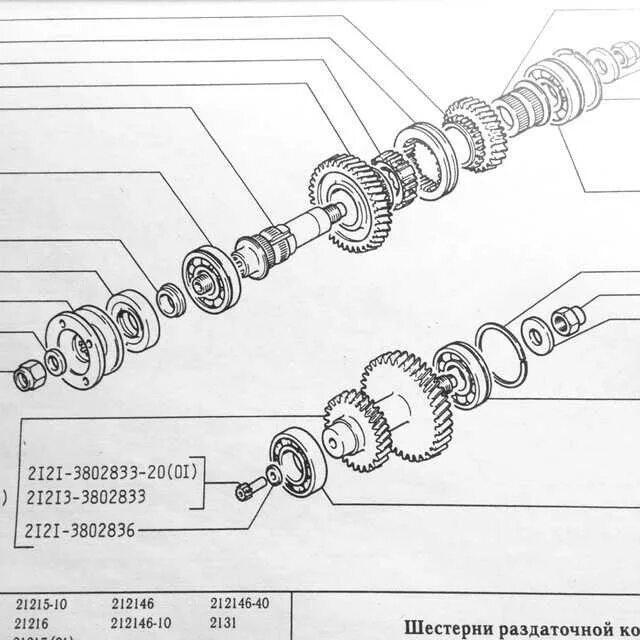 Схема коробки передач нива. Схема сборки раздатки Нива 2121. Сборка КПП Нива 21213. Схема КПП Нива Шевроле 5 ступка. Шестерни раздаточной коробки УАЗ 469 чертеж.