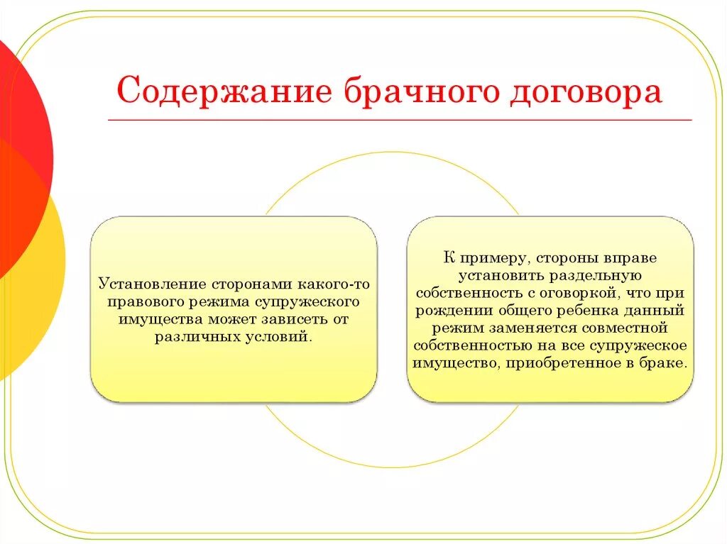 Содержание брачного договора устанавливает. Содержание брачного договора. Брачный контракт содержание. Брачный договор понятие и содержание. Брачный договор содержание брачного договора.