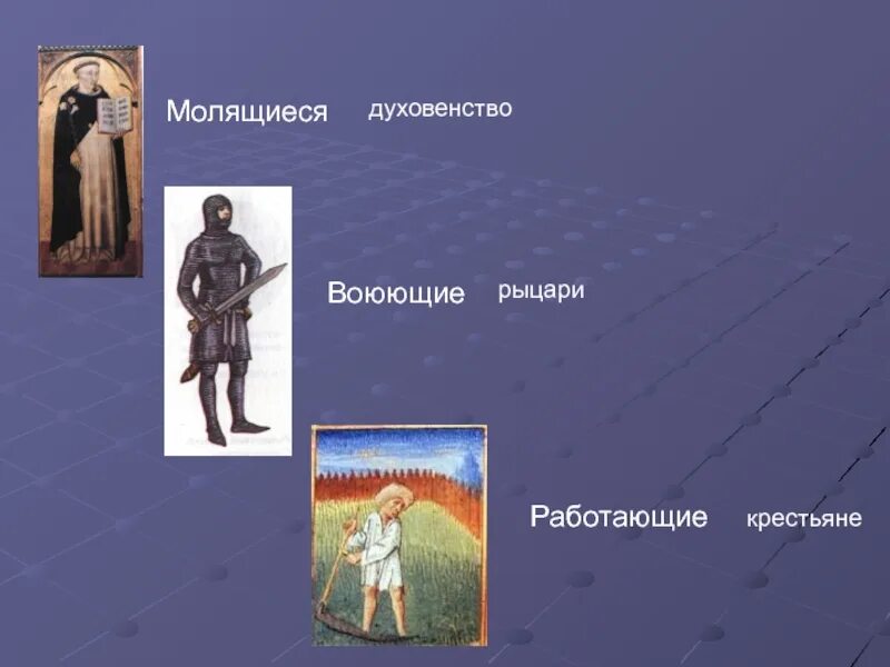 Духовенство крестьян. Духовенство рыцарство крестьянство. духовенство рыцарство крестьяне. рыцарь и крестьянин. равно ли духовенство и рыцарство.