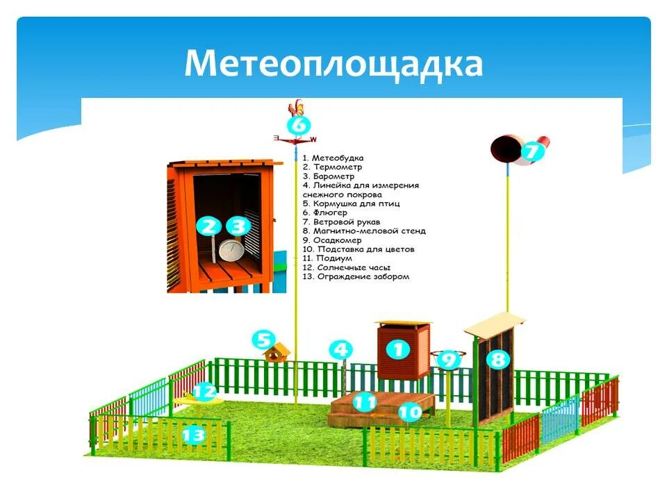 Метеоплощадка для детей. Сделай станцию 2 потише на 2. Сделай станцию 2 потише на 2. Станция международная (москва) вестибюль. Сделай станцию 2 потише на 2.