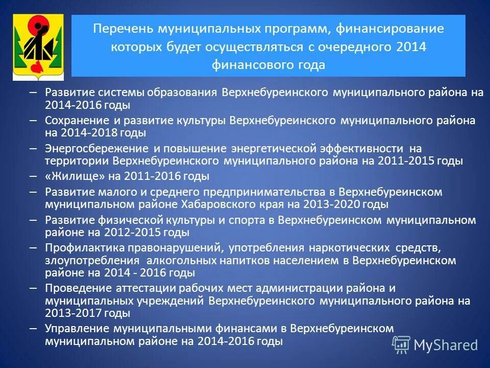 Перечень муниципальных программ муниципального образования. Перечень муниципальных программ муниципального образования. Перечень муниципальных программ муниципального образования. Перечень муниципальных программ муниципального образования. Наименование муниципального образовани.