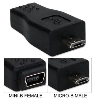 Мини б