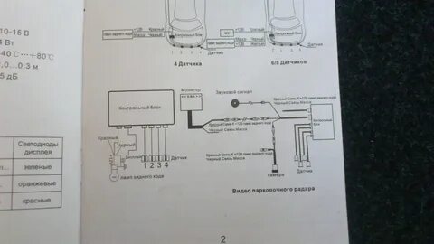 Распиновка парктроника