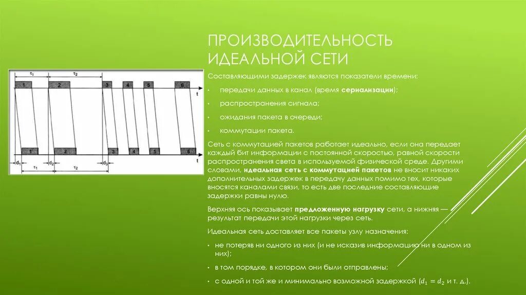 Проект идеальной сети передачи данных с нуля ПЛКСистемы" Cтатьи Построение промышленных коммуникаций на базе оборудования