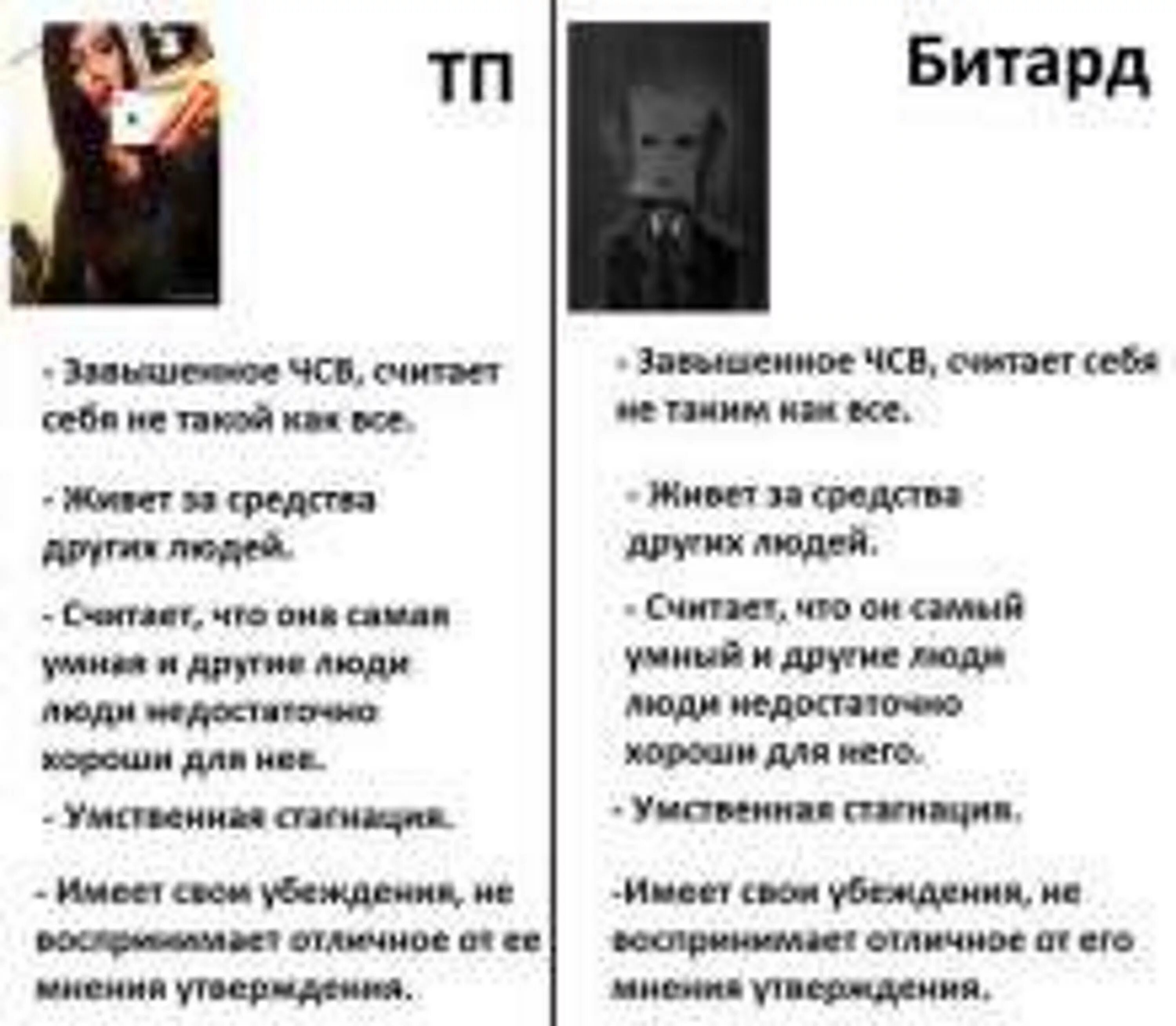 Чсв текст серега. Битард. битард это человек. битарды двач. люди с завышенной чсв.