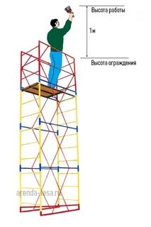 Высота настила