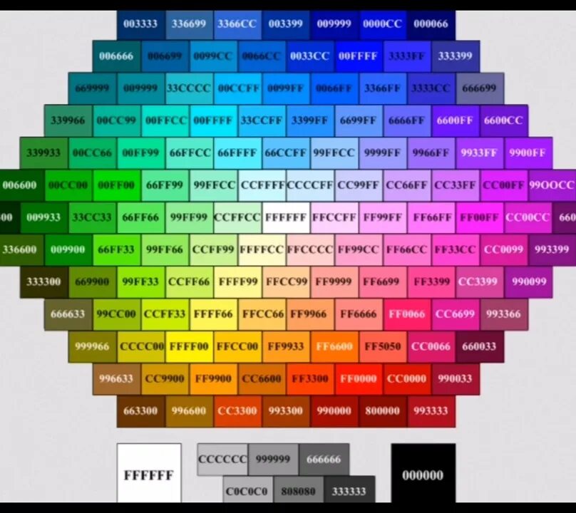 Красивые ники для девочек на английском. Прикольные ники на английском. Прикольные никнеймы для игр. Прикольные никнеймы. Ник из 4 5 букв.