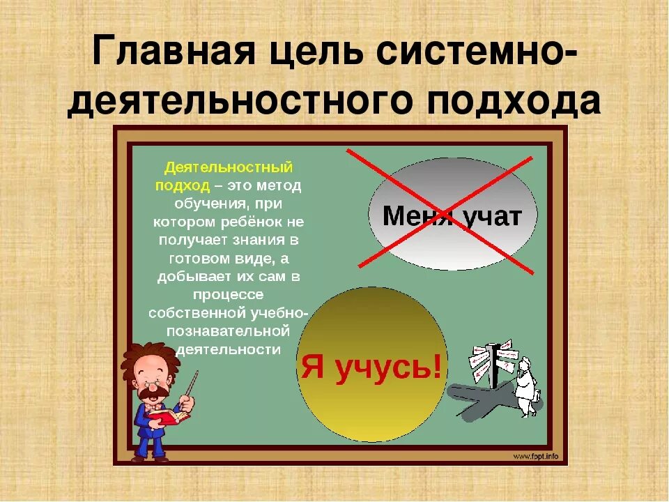 Образовательные результаты системно деятельностного подхода. Системно-деятельностный подход. система деятельностный подход. деятельностный подход цель. цели и задачи системно деятельностного подхода.