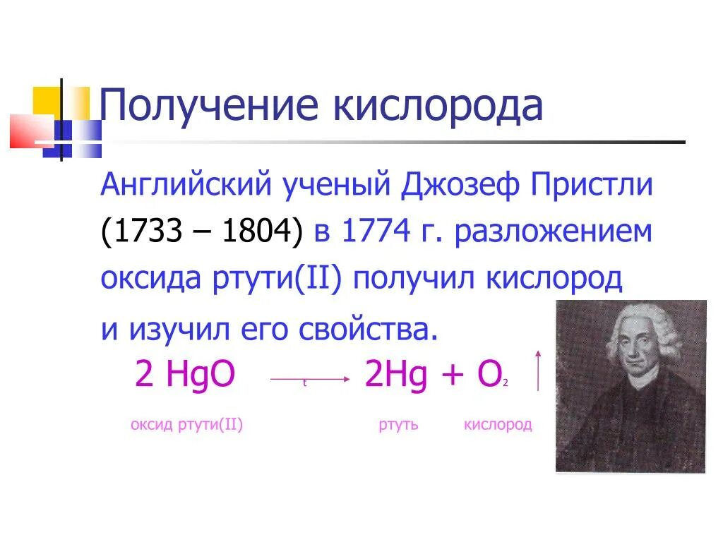 Получение кислорода. Получение и свойства кислорода. Получение оксида ртути 2. Реакцию разложения оксида ртути ii