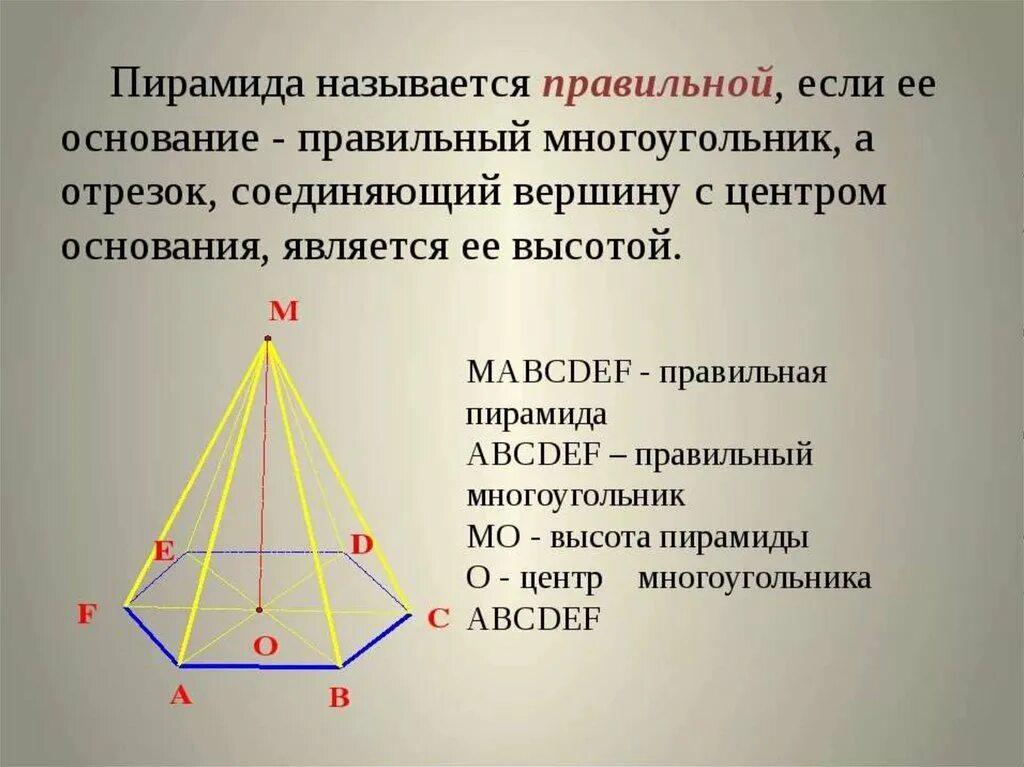 Пирамиды геометрия 10 класс. Правильная пирамида геометрия 10 класс. Пирамида стереометрия 10 кл. Правильная пирамида 10 класс. Пирамида правильная если.