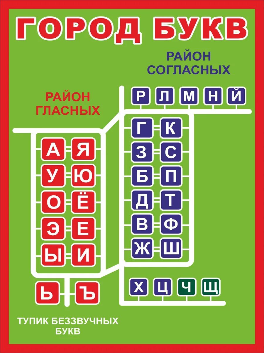 3 города на букву п