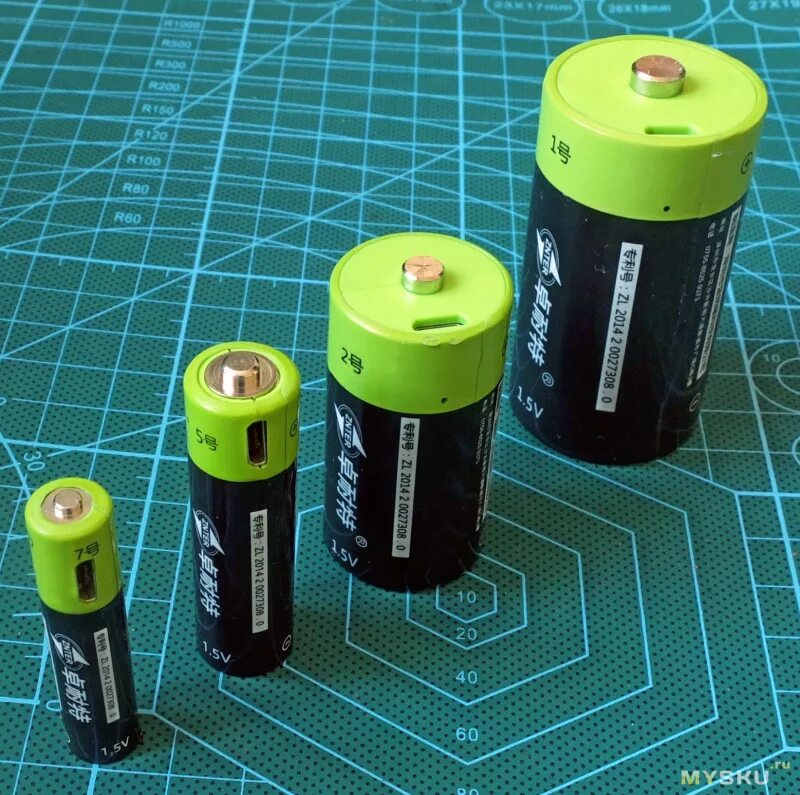 Battery type