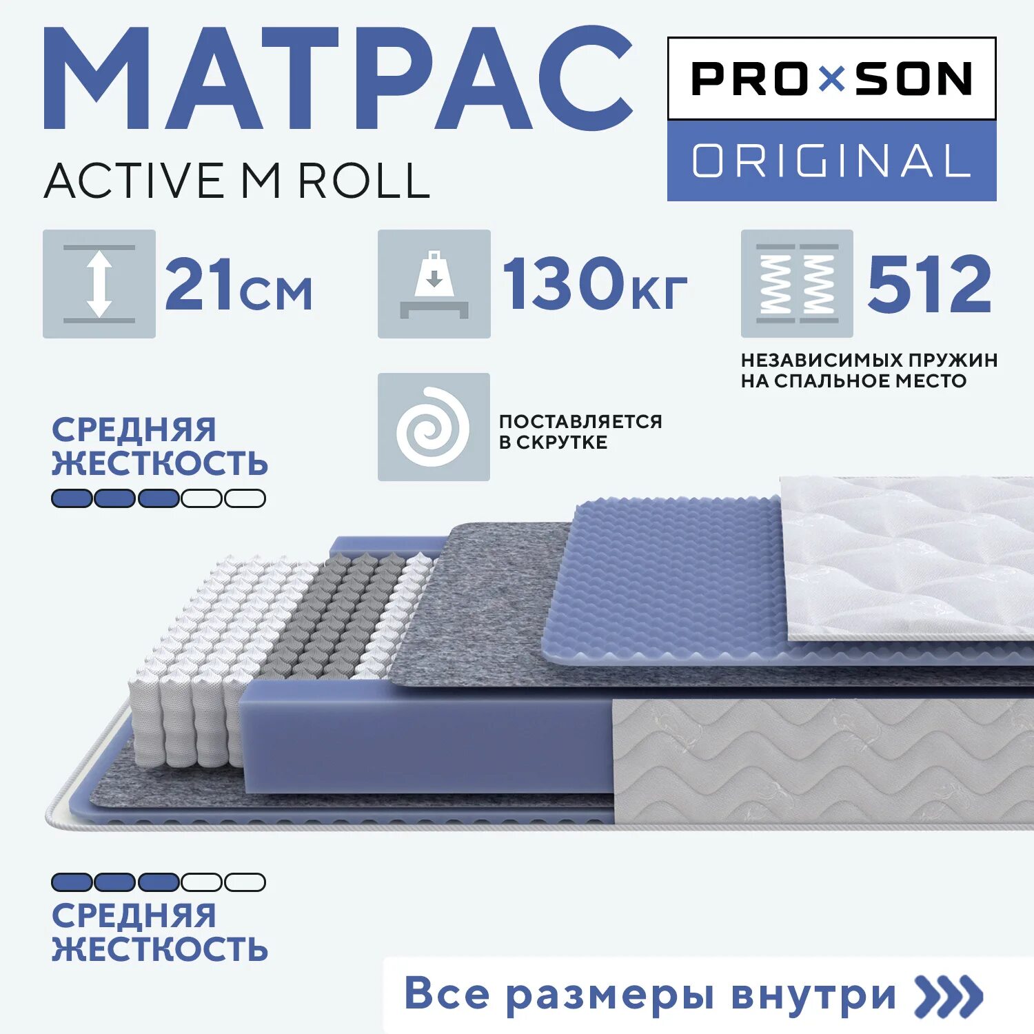 Матрас ролл стандарт ЕВС натомический матрас Pro × son. Матрас Proson Original Active Comfort m. Актив м ролл. Матрас Proson Active f 140x200.