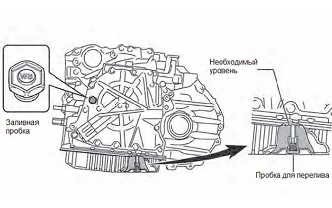 Проверка уровня масла в акпп тойота. Масло АКПП Тойота Камри 50 2.5 артикул. Тойота Камри заливная пробка АКПП. Камри 50 щуп масла АКПП. Заливная пробка АКПП Тойота Камри 3.5.