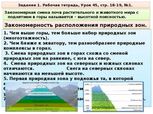 Природные закономерности примеры. Высотная поясность в горных системах Евразии. Высотная поясность гор России таблица. Природные зоны Евразии Высотная поясность. Высотная поясность в горах и закономерности.