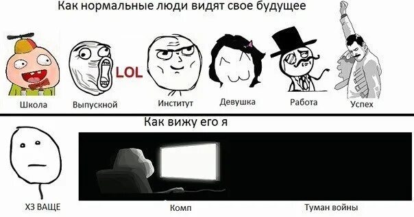 Я не вижу своего будущего
