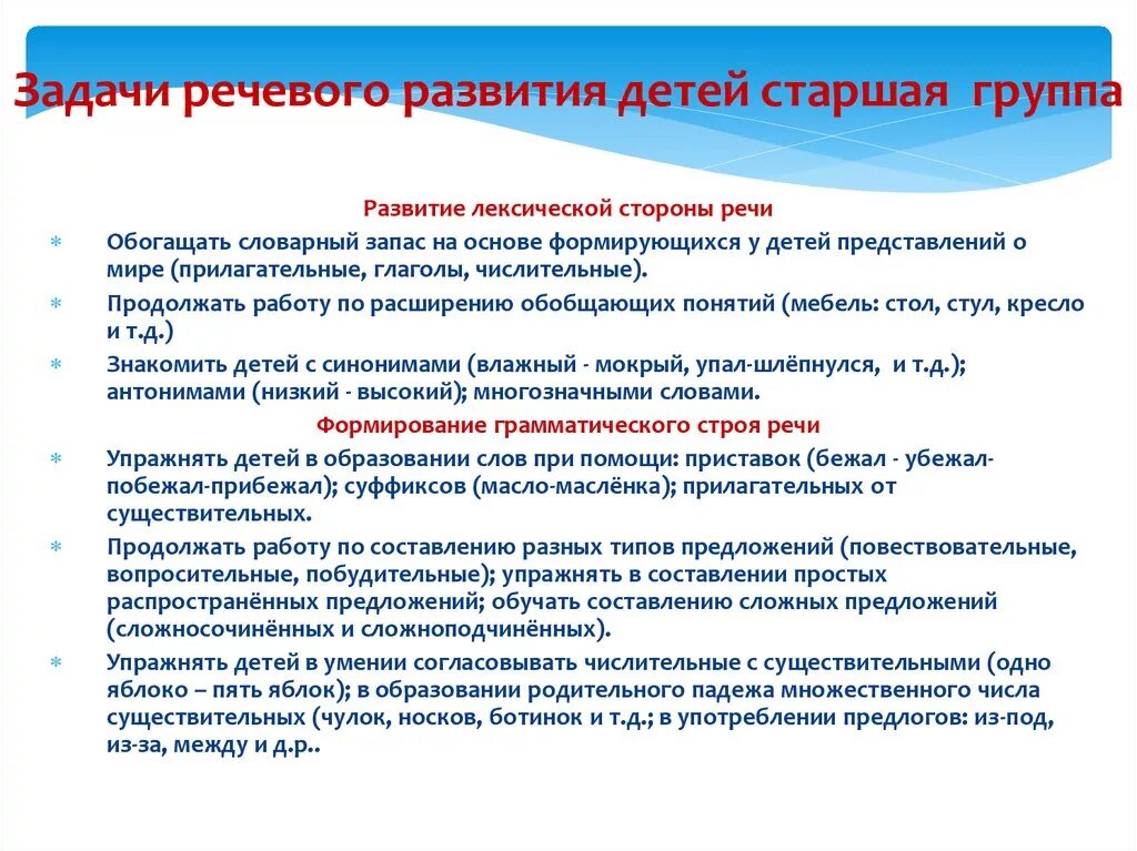 Развитие речи подготовительная группа задачи. Задачи развития речи детей дошкольного возраста. Развитие речи задачи по ФГОС. Задачи речевого развития в ДОУ по ФГОС. Задачи развития речи детей дошкольного возраста по ФГОС.