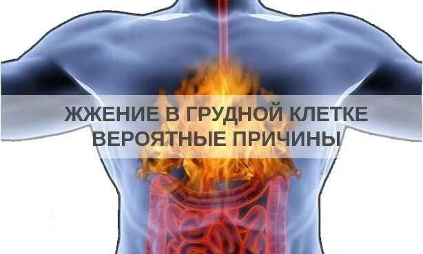 Жжение посередине грудной клетки. Жжение в грудной клетке причины. Ощущение жжения в грудной клетке.