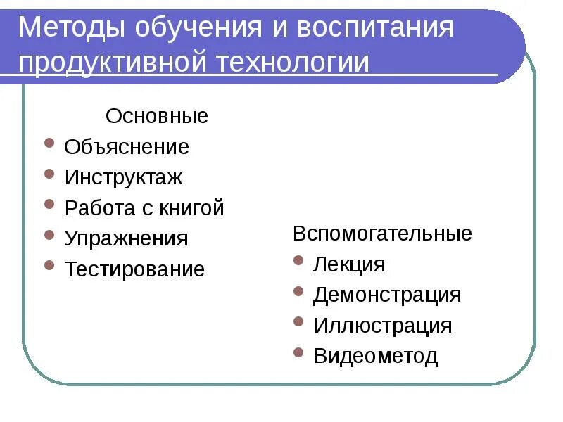 Продуктивное обучение. Продуктивные технологии обучения. Продуктивные технологии 21 века в образовании. Методы продуктивного обучения кратко.