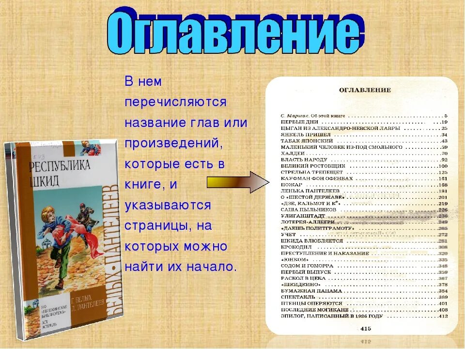 Какую книгу называют книга книг. Структура содержания книги. Структура оглавления книги. Структура главы в книге. Содержание книги это определение для детей.