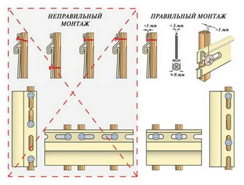 Монтаж сайдинга пошаговая инструкция видео. Схема установки сайдинга винилового. Как правильно монтировать сайдинг виниловый. Схема сборки винилового сайдинга. Монтаж винилового сайдинга блок Хаус своими руками.