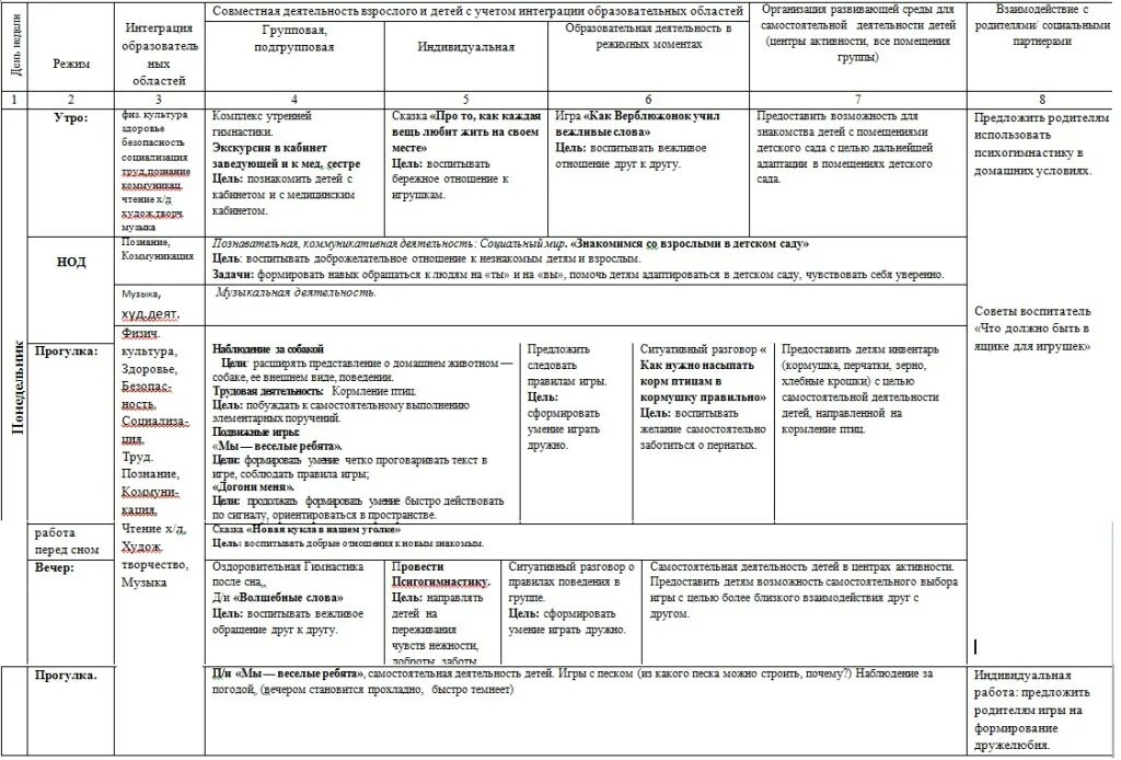 Календарно тематическое планирование по фгос младшая группа