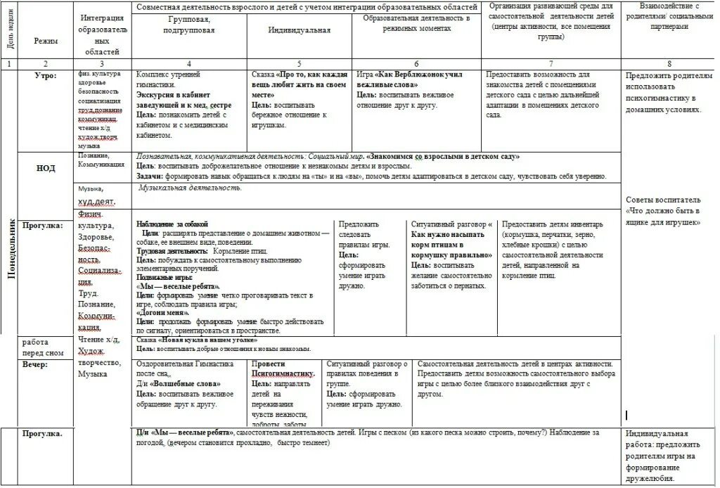 План по фгос 1 младшая группа