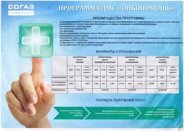 Согаз дмс стоимость. Программы ДМС СОГАЗ. Онкопомощь СОГАЗ. Раздел 3 программы ДМС СОГАЗ. Программы ДМС В СПБ.