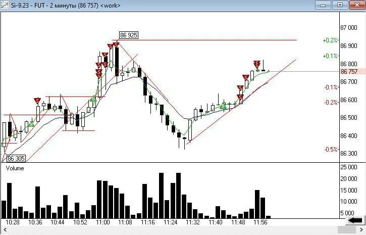 Трейдинг. W40krine space логотип. Трейдинг. Trade trading space. Космический торговец.