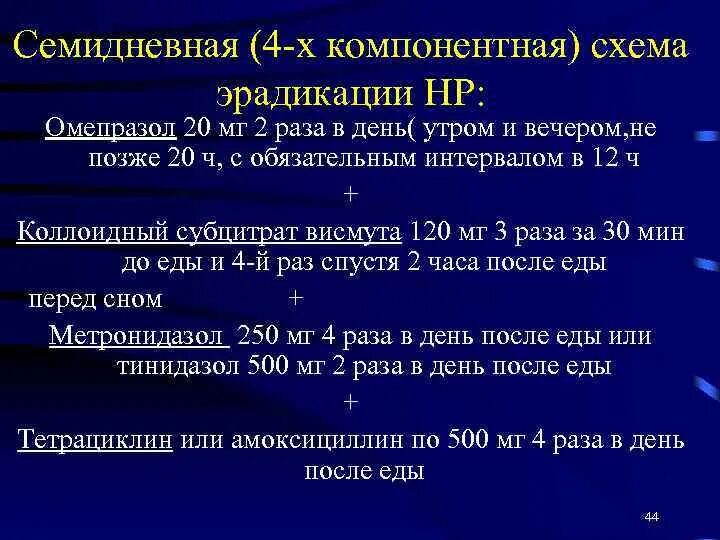 Амоксициллин лечение хеликобактер