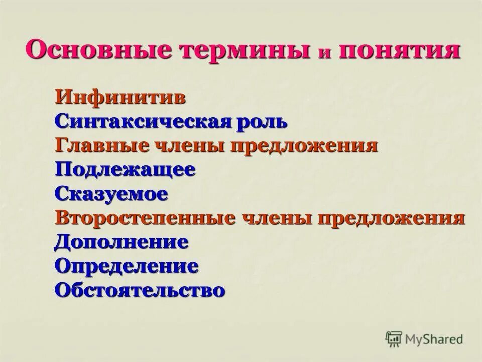 Синтаксическая роль праздник. Синтаксическая роль инфинитива. Синтаксическая роль инфинитива в предложении. Инфинитив в роли главных членов предложения.