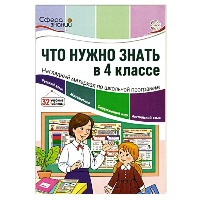 Наглядность для начальной школы. Наглядные пособия для начальной школы. Математические компоненты. Наглядные пособия. Дидактические пособия для начальной школы.