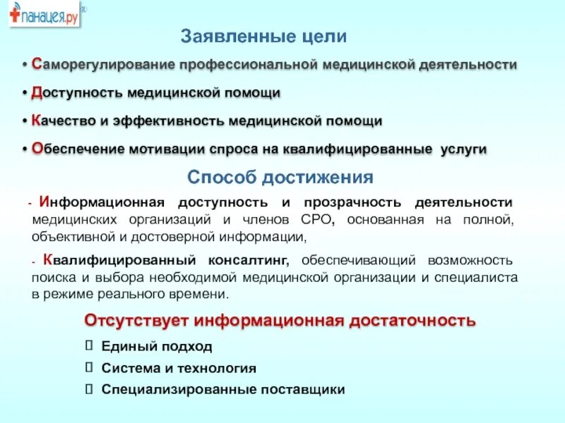 Целью профессиональной медицинской деятельности является. Доступность и качество медицинской. Информационная доступность медицинской помощи. Доступность и качество медицинской помощи в Российской. Саморегулирование в медицине.